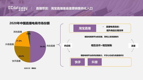 娱乐吃瓜酱雪糕视频大全,吃瓜酱雪糕视频大全盘点