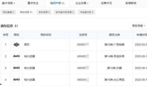 娱乐吃瓜演员名单表最新,揭秘明星们的幕后故事
