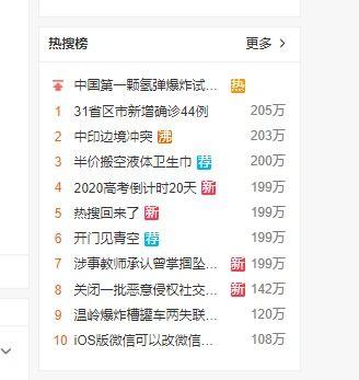 娱乐大晨快乐吃瓜微博,揭秘娱乐圈最新“吃瓜”热点，带你畅游快乐吃瓜世界